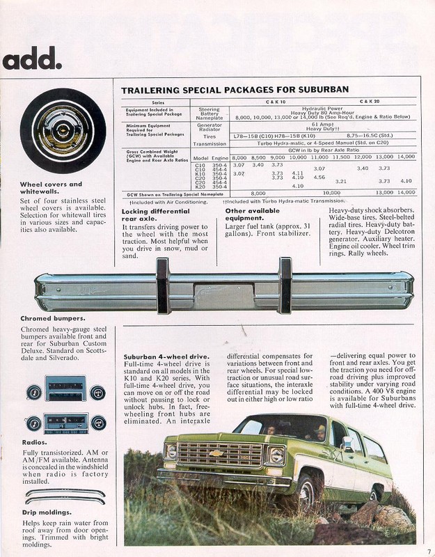 1975 Chevrolet Surburban Brochure Page 5